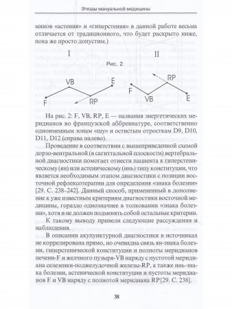 Этюды мануальной медицины.