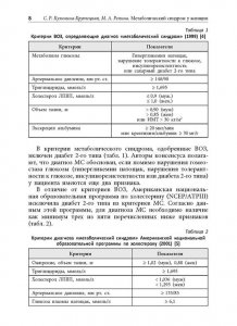 Книга Метаболический синдром у женщин