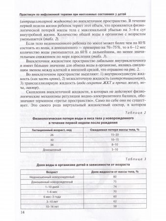 Практикум по инфузионной терапии при неотложных состояниях у детей