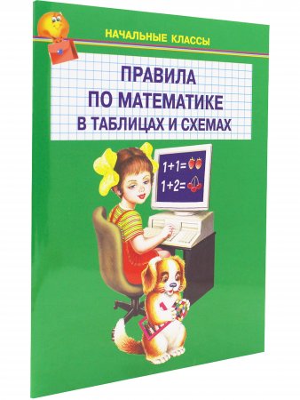 Правила по математике в таблицах /1-4 кл./