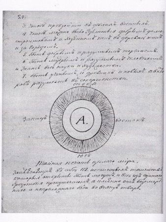 Соломоново прообразование, или Ключ Соломона к магии