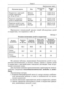 Психологическая помощь детям и подросткам с расстройствами поведения.