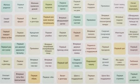 Мой первый год жизни. Календарь