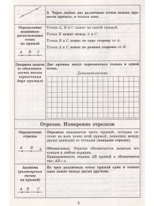 Тетрадь-конспект по Геометрии 7 класс (к учебнику А.В. Погорелова)