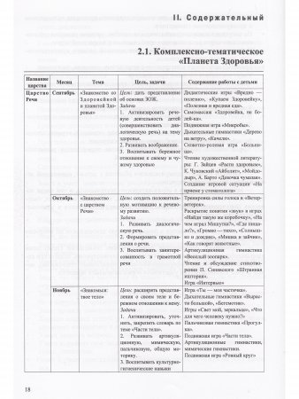 Здоровьесбережение в коррекционной и образовательной деятельности с дошкольниками с ТНР 4—7 лет. Парциальная адаптированная программа. (Методический комплект программы Н. В. Нищевой).