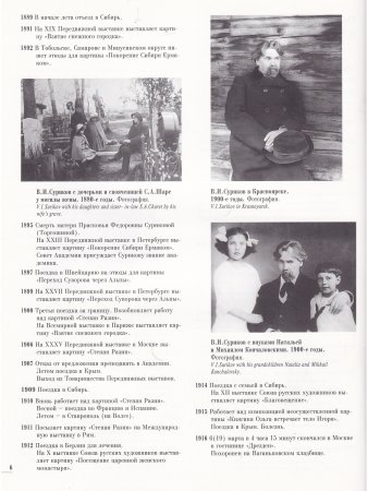 В. Суриков