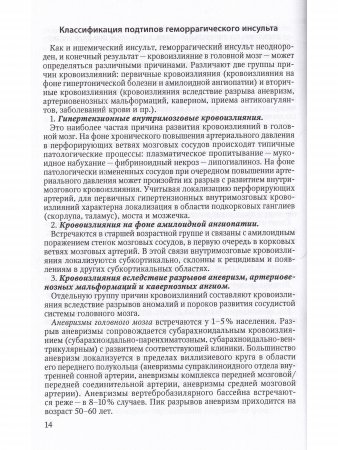 Профилактика инсульта