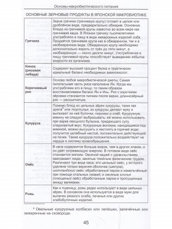 Основы макробиотического питания