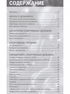 Спортивные добавки. Какие диетические добавки действительно работают