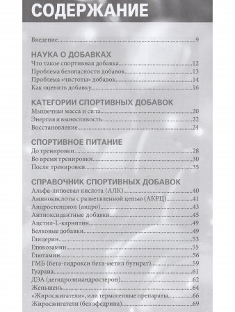 Спортивные добавки. Какие диетические добавки действительно работают