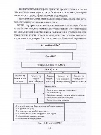 Книга Перевозка грузов морем