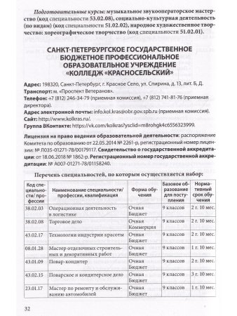 Справочник для пост. в колледжи, техникумы, лицеи, училища Санкт-Петербурга 2026/2027 г.