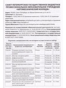 Справочник для пост. в колледжи, техникумы, лицеи, училища Санкт-Петербурга 2026/2027 г.