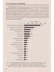 Рак и питание. 3-е издание