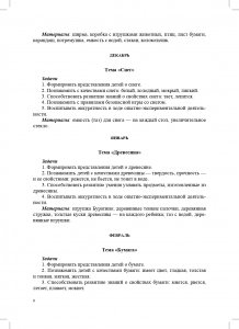 Опытно-экспериментальная деятельность дошкольников 3-7 лет. Перспективное планирование: вторая младшая, средняя, старшая, подготовительная к школе группы. Из опыта работы по программе «От рождения до школы». ФГОС