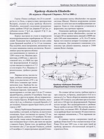 Крейсера Австро-Венгерской империи