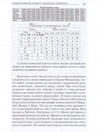 Астрологическое учение о химических элементах. 