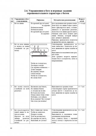 Игровые упражнения и игры на асфальте. 2-7 лет. ФГОС.