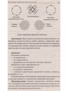 Биолокация. Практическое руководство. 3-е изд.
