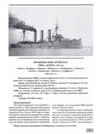 Броненосные крейсера Англии ч.3