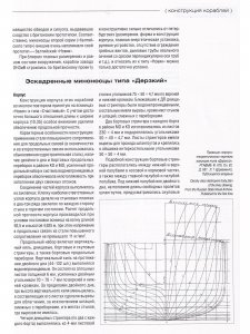 №52 Черноморские "Новики"