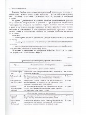Педиатрия.Учебник для СМО