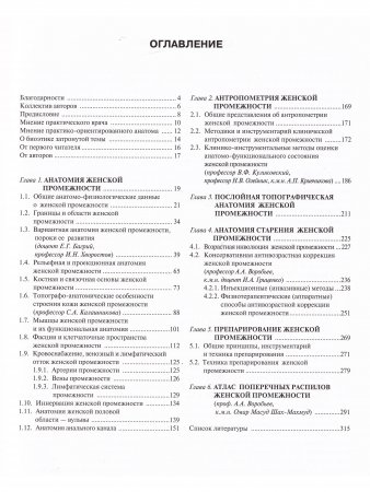 Клиническая анатомия женской промежности