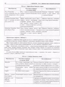 Слушание музыки. 2-й год обучения. Комплект педагога: метод. рекоменд. +2CD. Для ДМШ и ДШИ