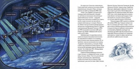 Мы в космосе. Как человек шёл к звёздам