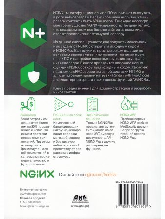 NGINX. Книга рецептов