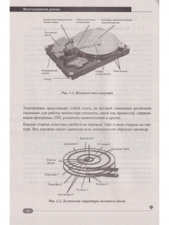 Восстановление данных со всех носителей. Диагностика. Восстановление файлов. Резервное копирование. Восстановление системы