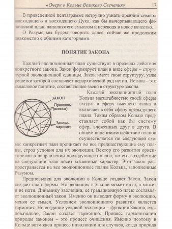 Небо о Земле. Опыт информационного обмена с тонкими планами