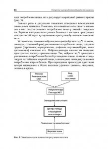 Ожирение и репродуктивная система женщины: Пособие для врачей