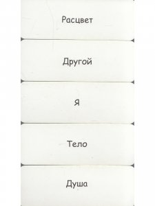 Книга Дерево как образ человека. Метафорические карты