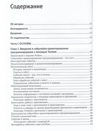 Twisted из первых рук