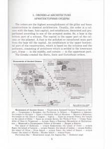 Architectural terms - Архитектурные термины