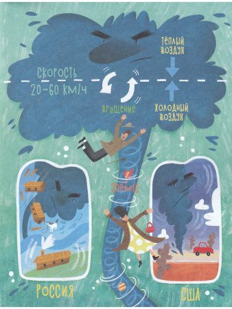 Книга Облачная книжка