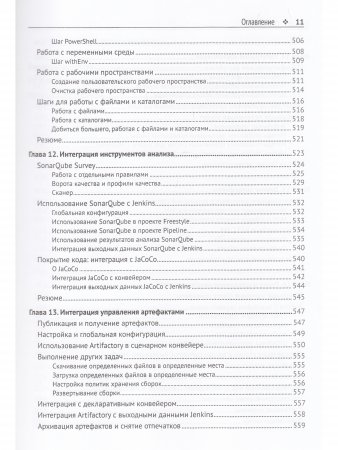 Jenkins 2. Приступаем к работе