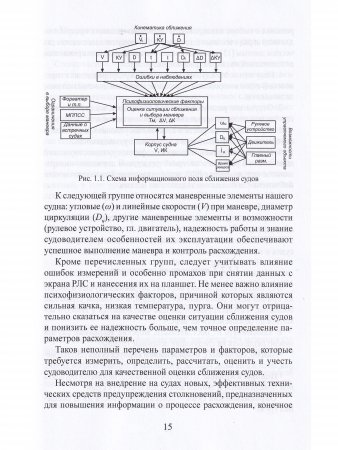 Безопасное расхождение судов на море