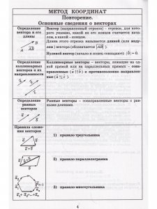 Тетрадь-конспект по Геометрии 9 класс (к учебнику Л.С. Атанасяна)