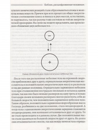 Библия, расшифрованная человеком, пережившим удар молнии
