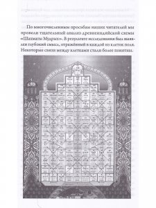 Карта жизненного пути. Шахматы Мудрых