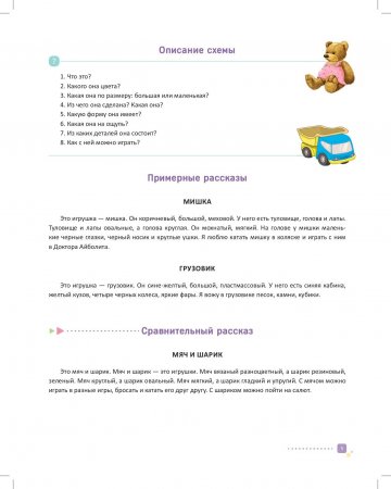 Алгоритмические схемы для обучения дошкольников составлению описательных рассказов (4—7 лет). ФГОС.