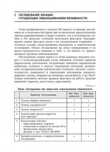 Книга Невынашивание беременности: профилактика и лечение: учебное пособие