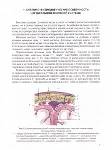 Церебральные венозные нарушения