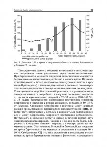 Сахарный диабет и репродуктивная система женщины: пособие для врачей