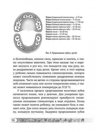 Грудной ребенок: уход и кормление